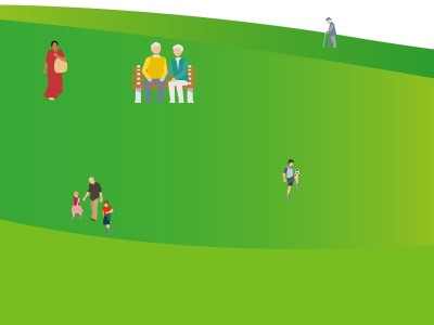 Health and Well-Being App Library